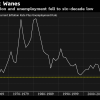 World’s No. 2 currency trader sees dollar surge coming… -1x-1-f06ae74a1ebd21953069915fd33777a5bed1b1a0