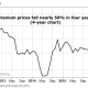 Analyst: These uranium stocks are about to ‘explode higher’ Lh-36489479-1-431a93dbc25cf13013ac2d6a98685c5c082eb647