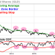 CAUTION: The smart money is ‘aggressively’ selling gold and silver Editorial_April15_01-8e2fa9fdce7a332a5d86a96654367eb8d4acee16