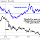 Porter Stansberry: ‘The next panic is about to begin’ Wf-86478543-8db0254e45c02425a0f23b8bc73e88924ccc75c5