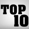 Top 10 Scary Youtube Rewind 2019 Predictions most amazing top 10